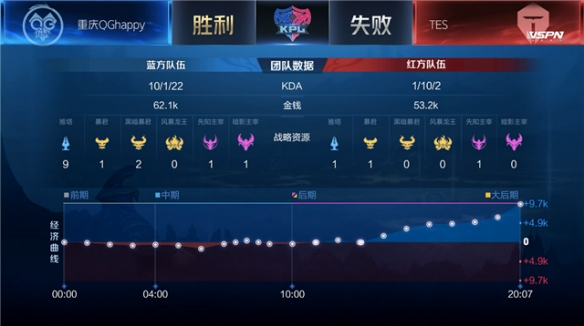 延续竞争力 延续竞争力