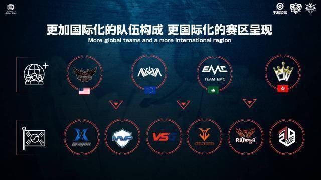 韩国队的坚 韩国队的坚